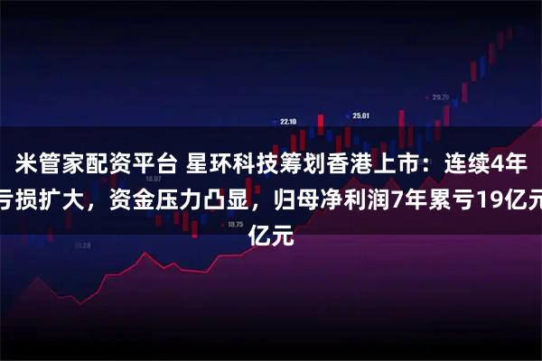 米管家配资平台 星环科技筹划香港上市：连续4年亏损扩大，资金压力凸显，归母净利润7年累亏19亿元